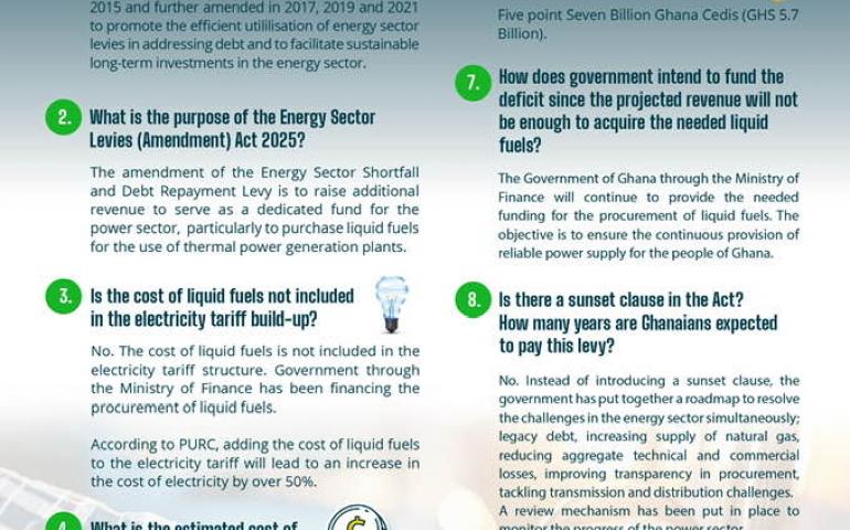 Energy security for national development